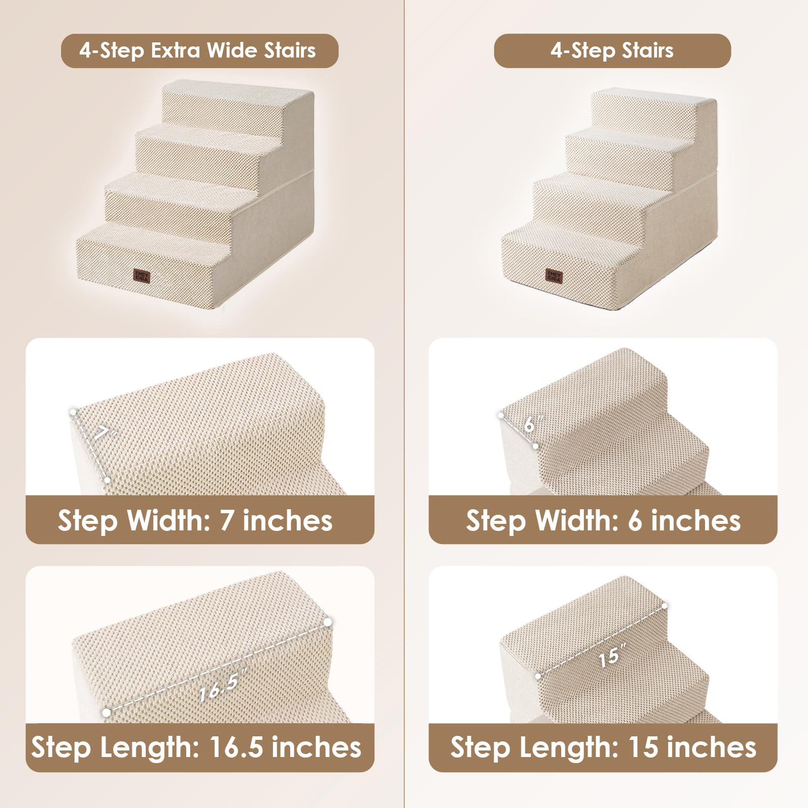 EHEYCIGA escalones para perros, interior de dormitorio, uso cómodo y estable.