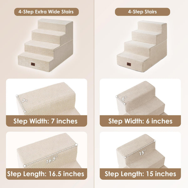 EHEYCIGA escalones para perros, interior de dormitorio, uso cómodo y estable.
