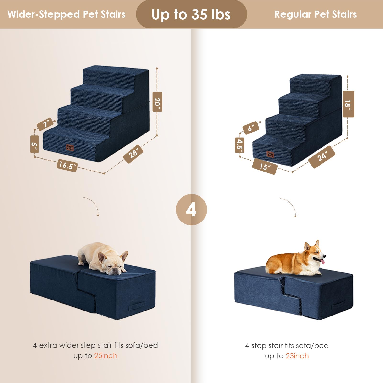 Escalones EHEYCIGA plegables, almacenamiento compacto.