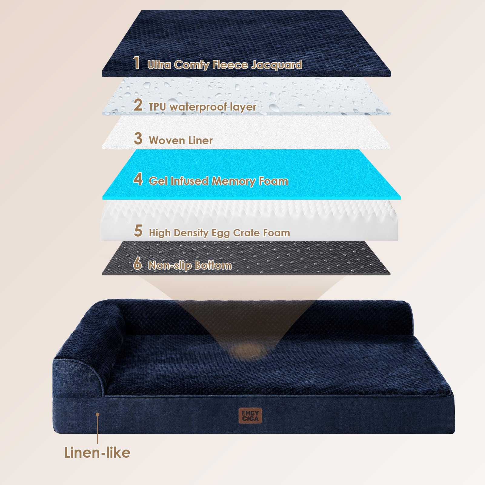 Funda lavable cama perro EHEYCIGA facilita lavado regular