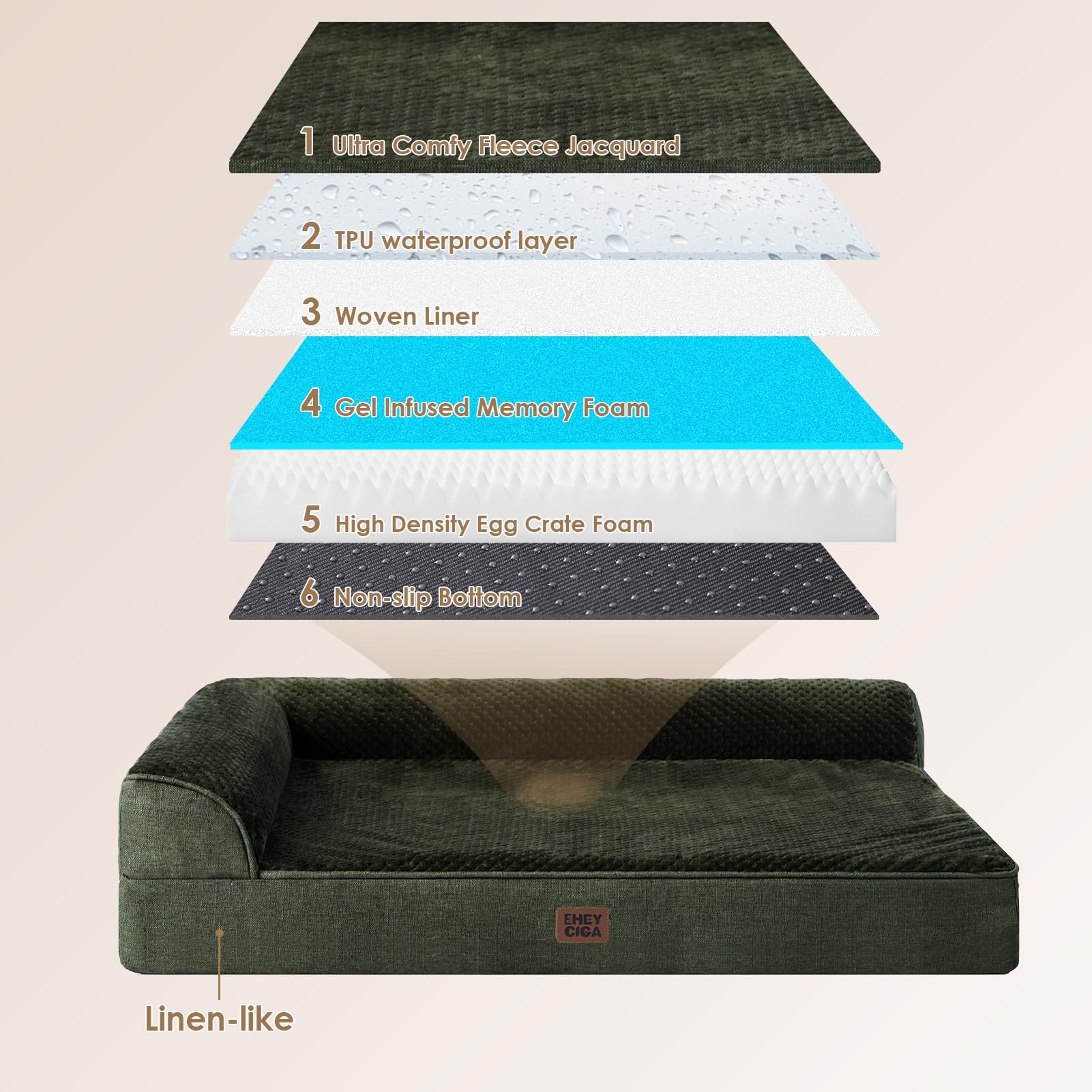 Funda desmontable y lavable de la cama EHEYCIGA