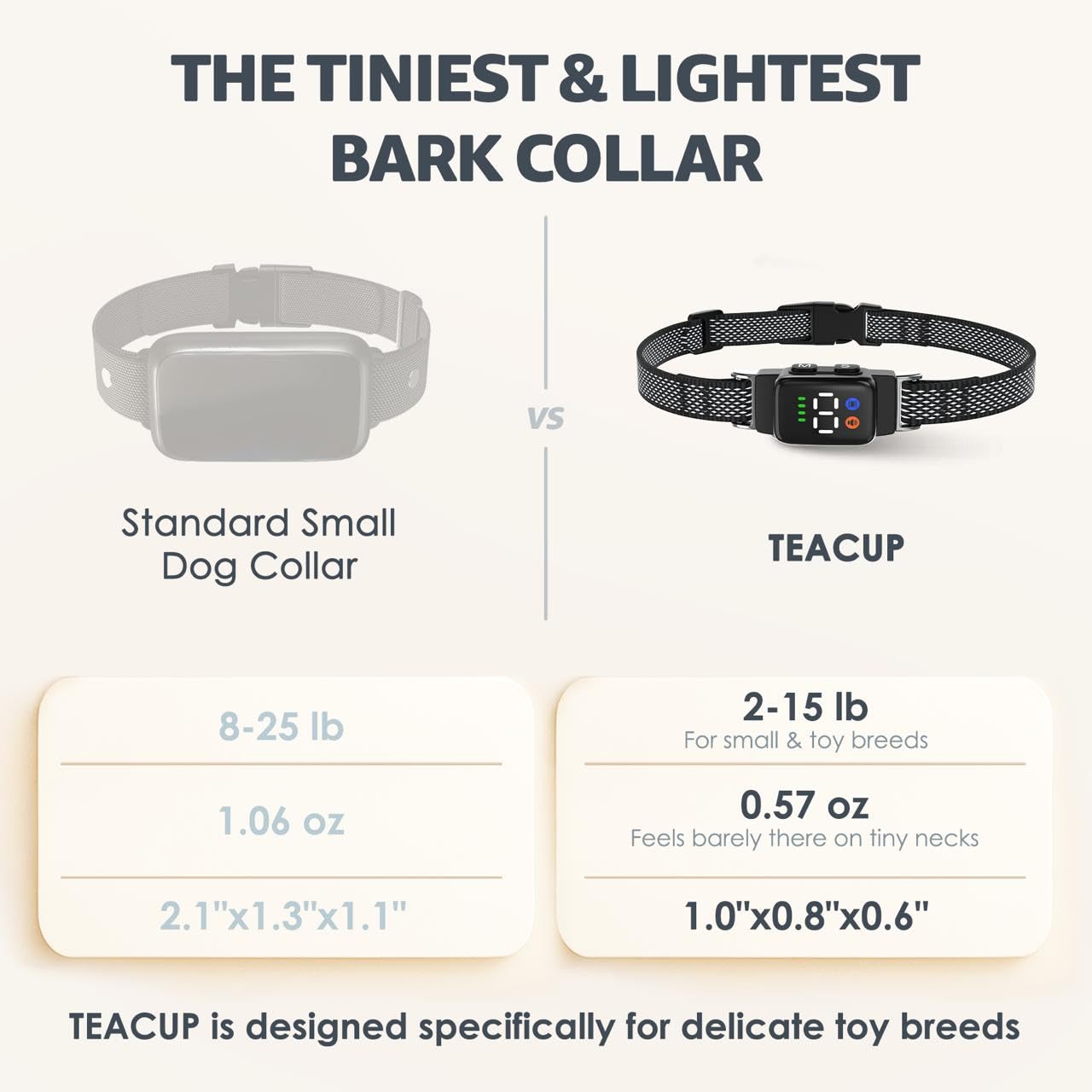 ELECANE Teacup Collar, micrófono inteligente para filtrar ruidos de fondo.