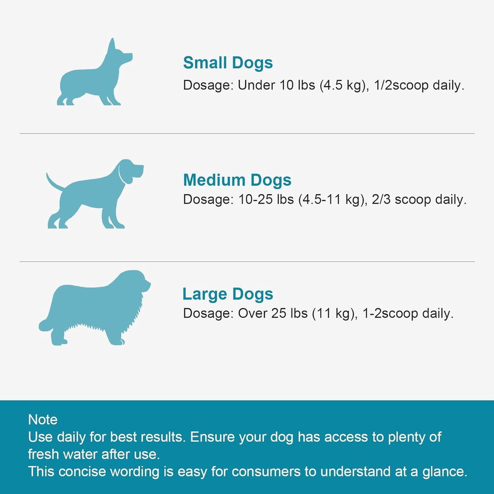 ELEVTC recomendado por veterinarios para el cuidado dental canino