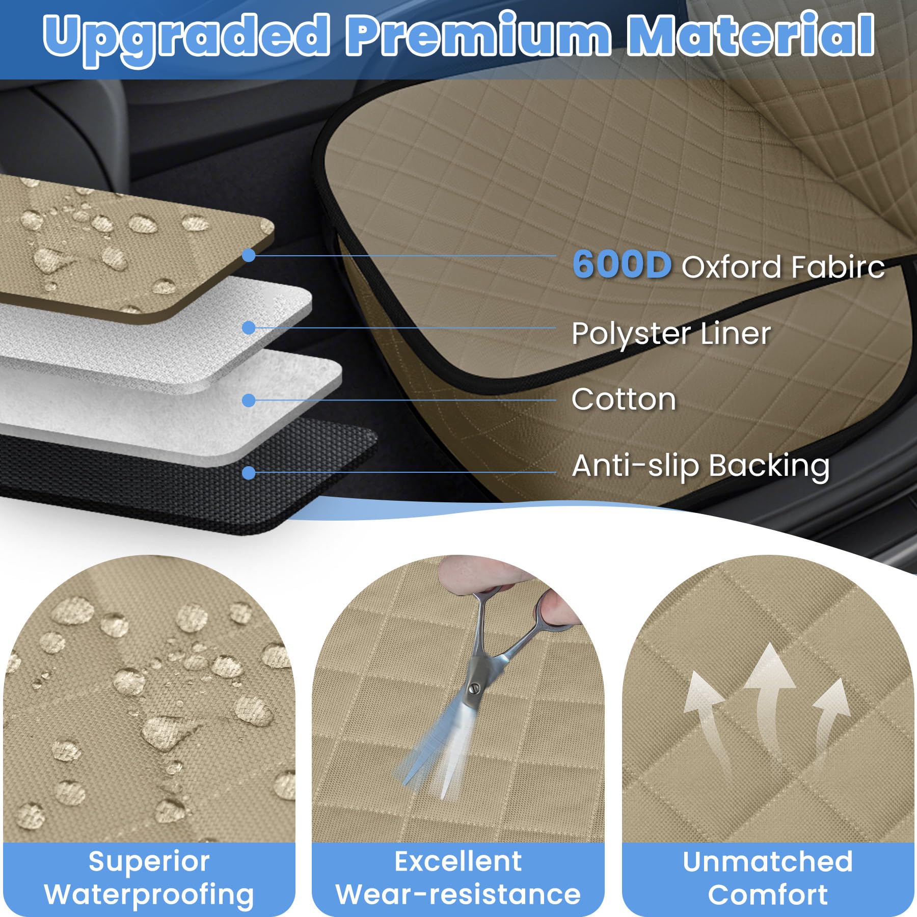 ELONGRIVER funda antideslizante mantiene el asiento estable durante el viaje.