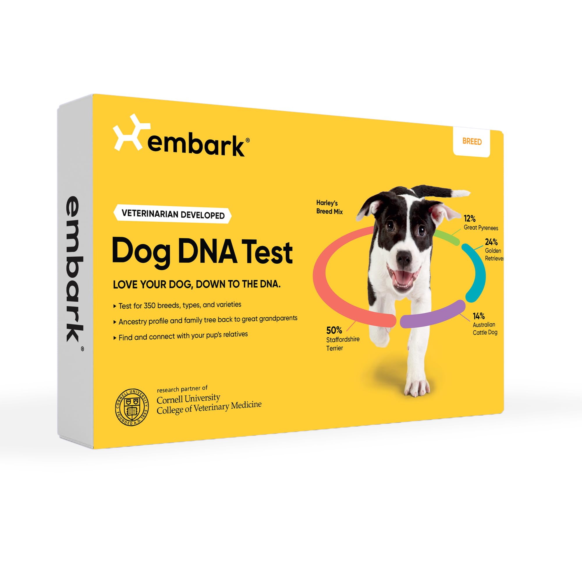 Embark: identificación de razas por ADN para conocer el origen de tu perro