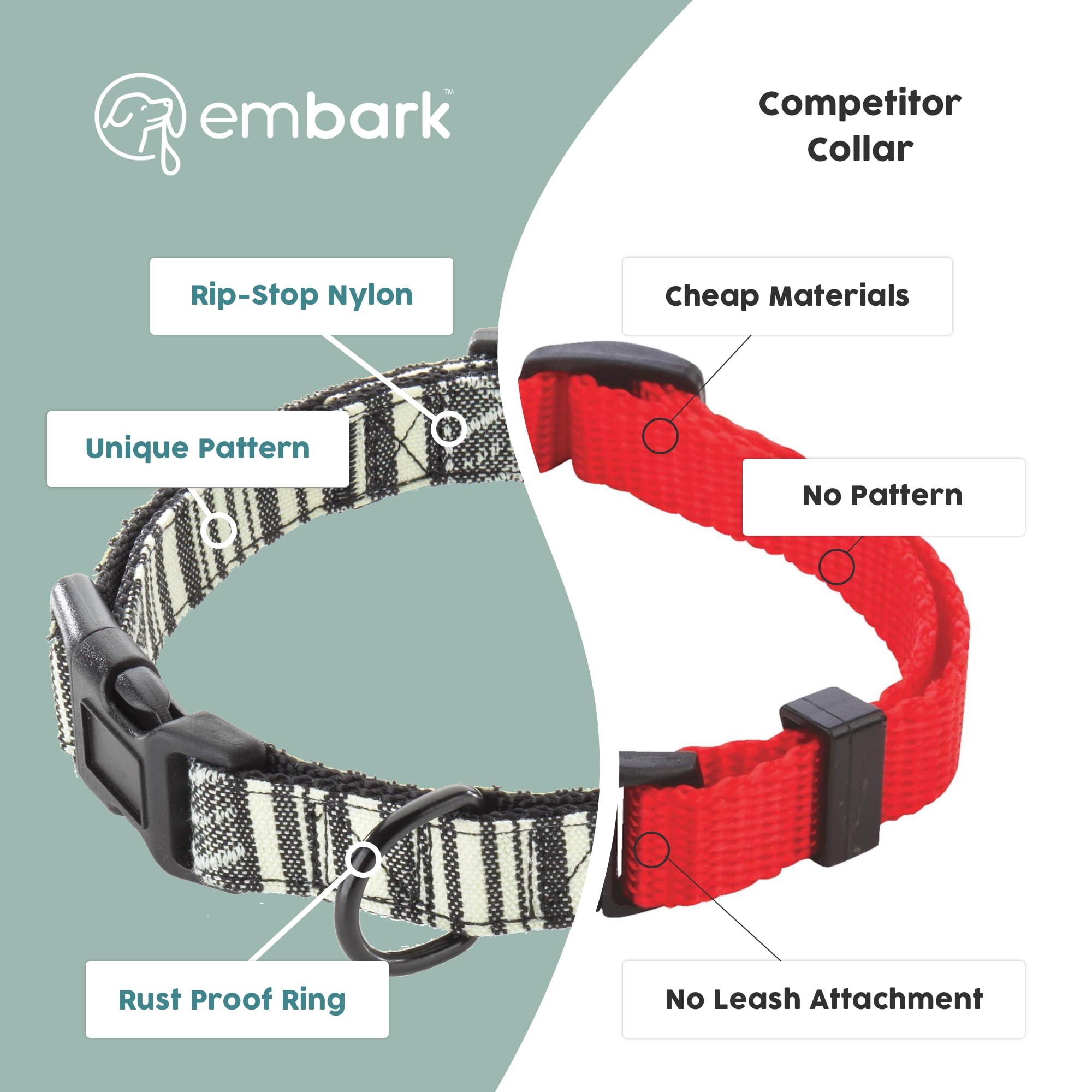 Collar Embark Pets para perros grandes, alta durabilidad en salidas diarias.