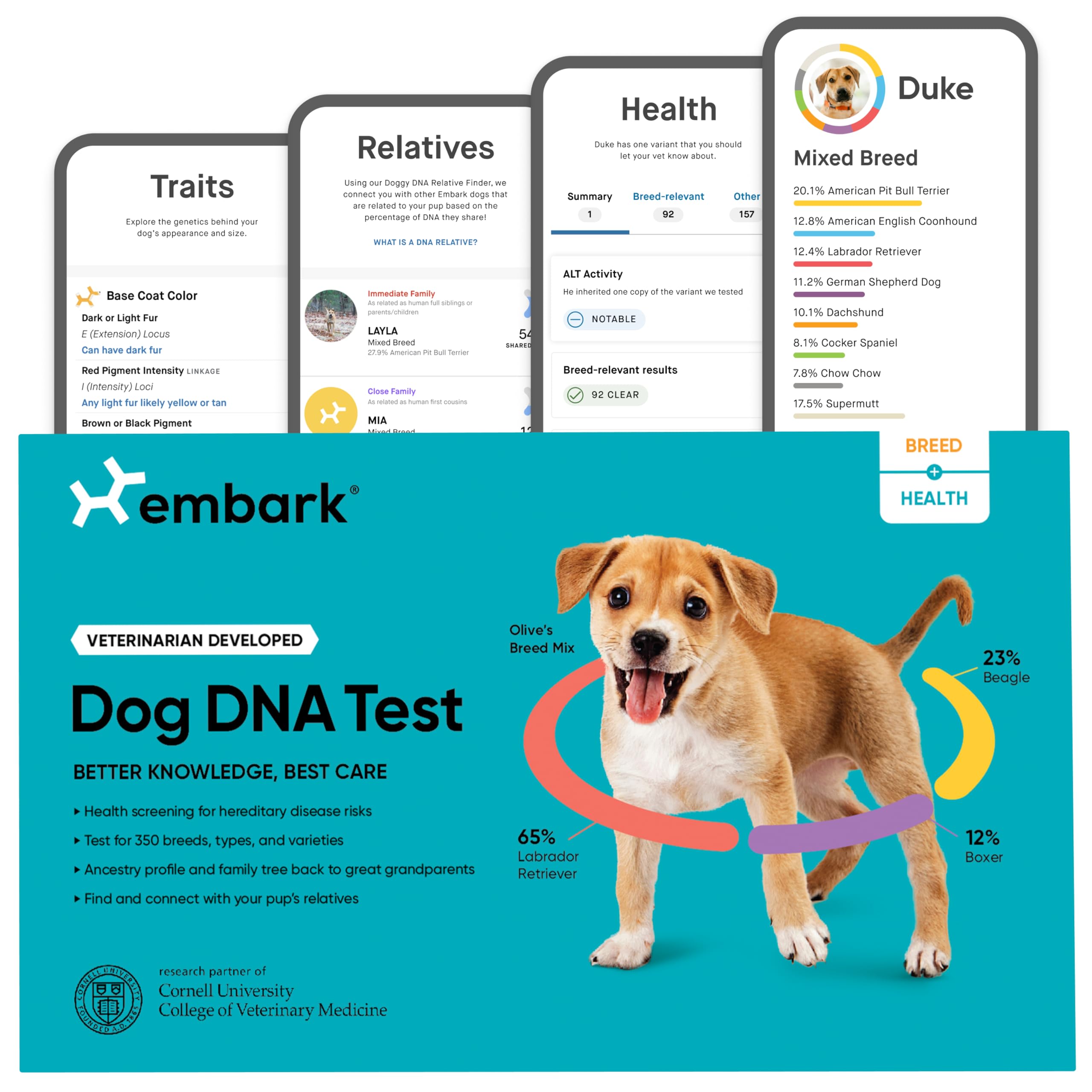 Embark prueba ADN para perro: identificación de raza precisa para conocer a tu compañero