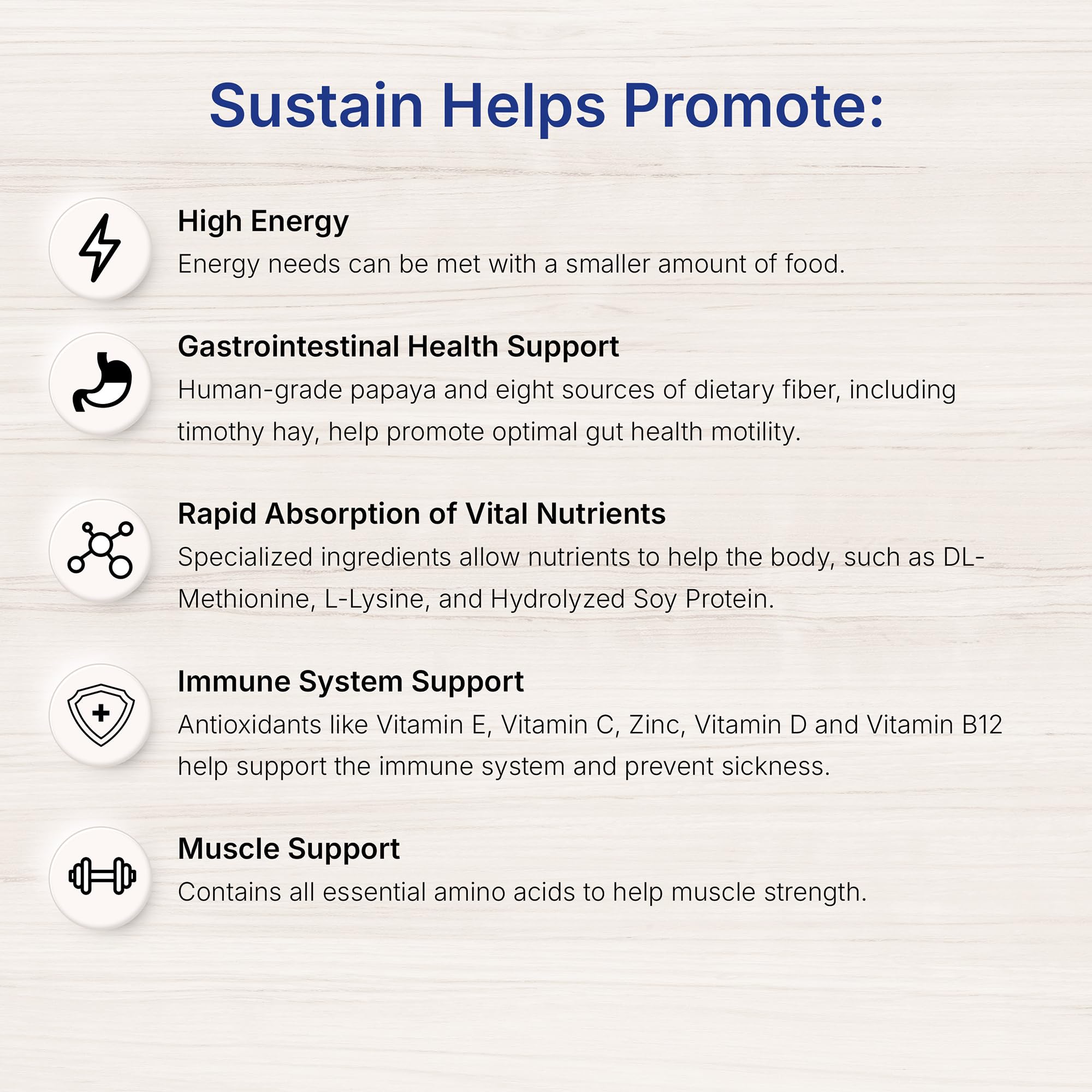 EMERAID Sustain Herbivore, mezcla que acompaña la dieta habitual de la mascota.