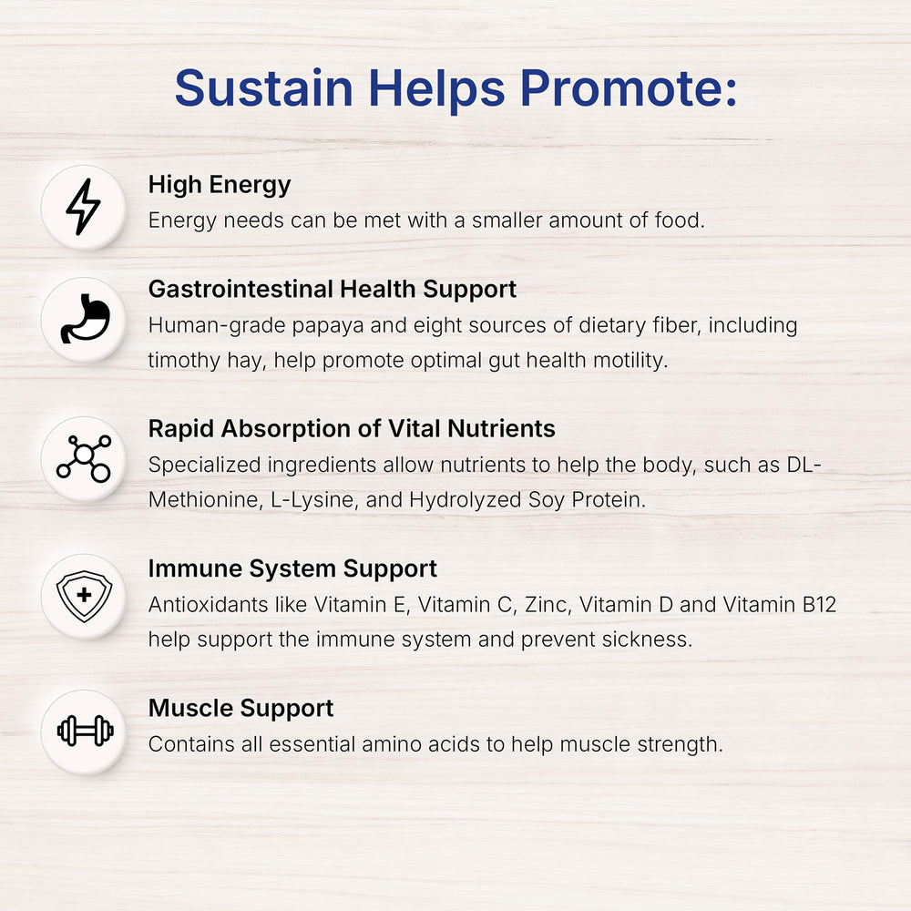EMERAID Sustain Herbivore, mezcla que acompaña la dieta habitual de la mascota.