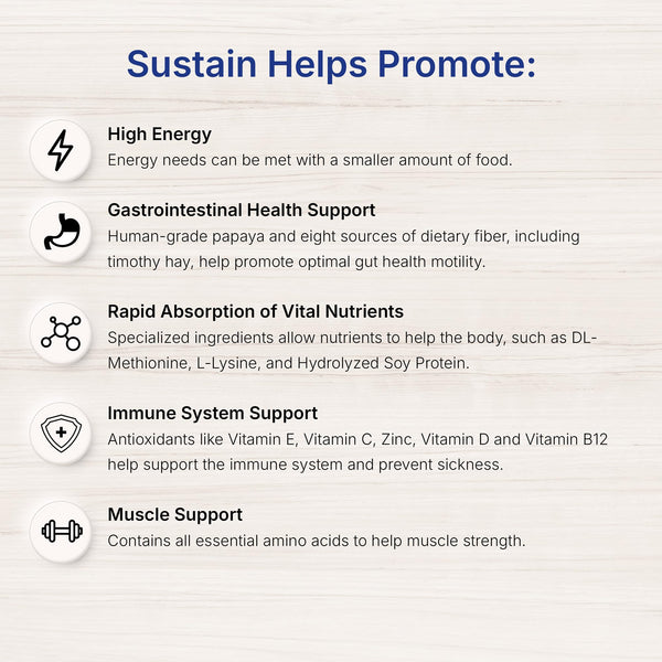EMERAID Sustain Herbivore, mezcla que acompaña la dieta habitual de la mascota.