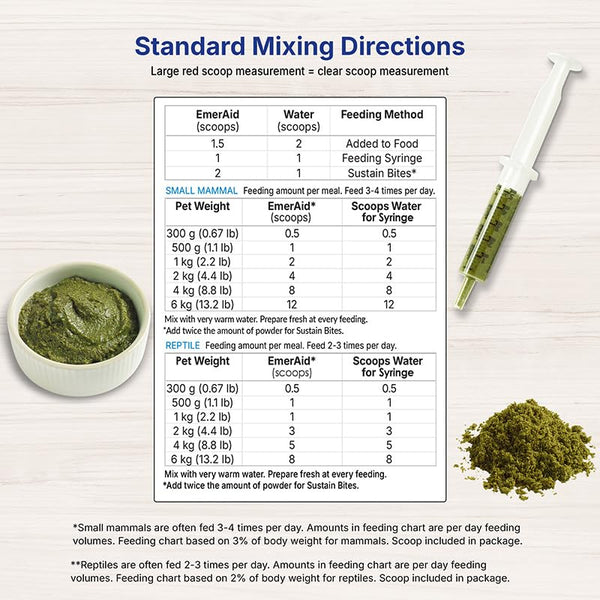 EMERAID Sustain Herbivore Mint fabricado en Estados Unidos con control de calidad.