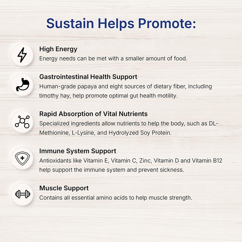EMERAID Sustain Herbivore: proteínas hidrolizadas y aminoácidos para apoyar músculos.