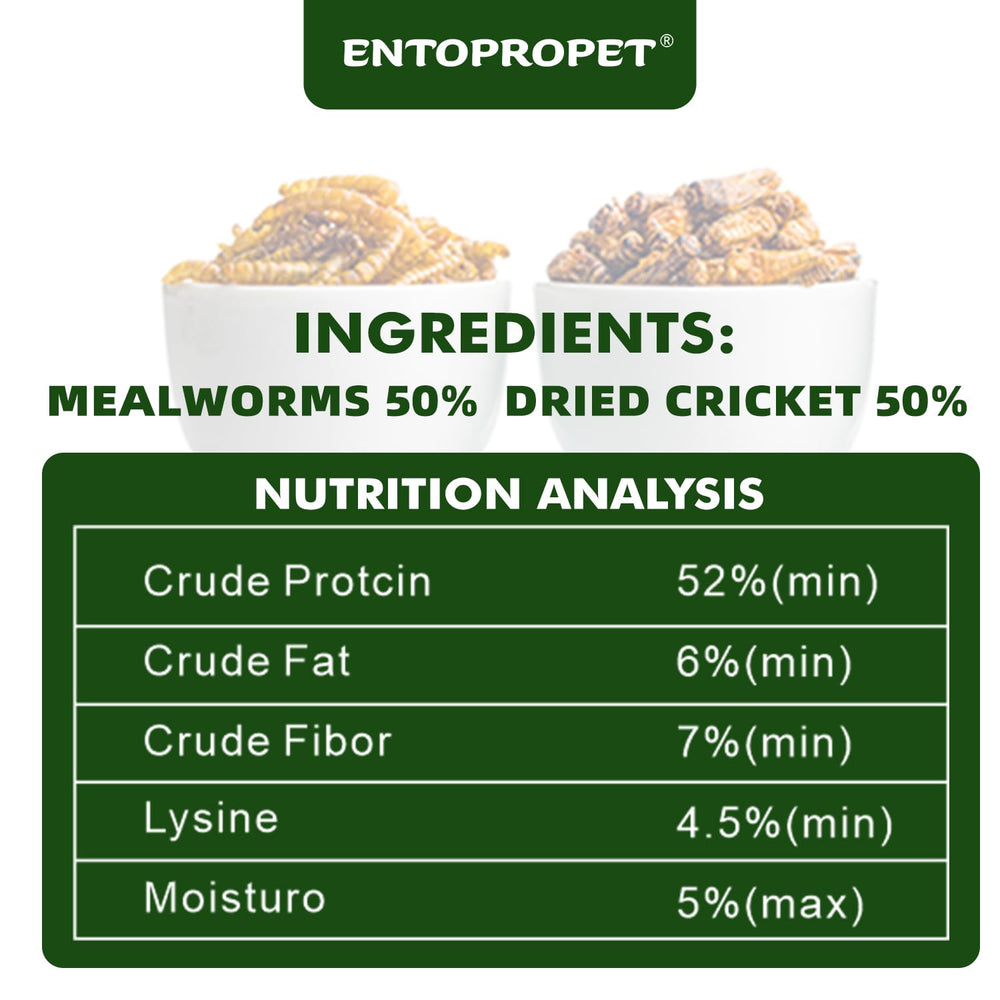 Entopropet nutrientes calcio proteina, apoyo para crecimiento y vitalidad