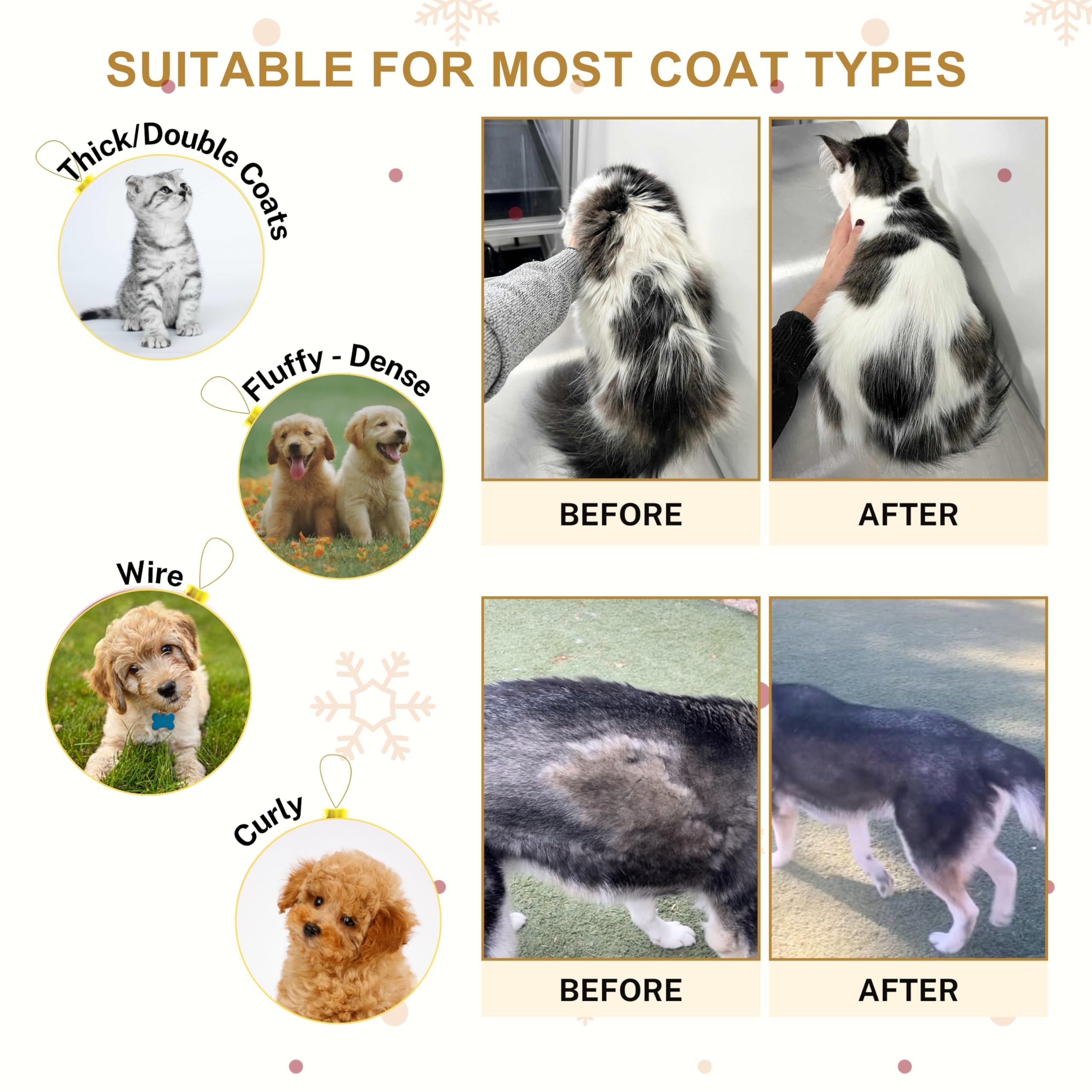 ENUKYCOM regalo ideal para dueños de mascotas, cuidado fácil diario