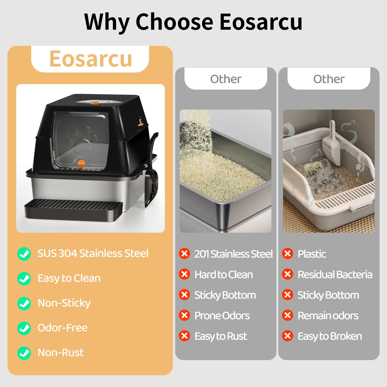 EOSARCU acero inoxidable 304 con superficie antiadherente y duradera.