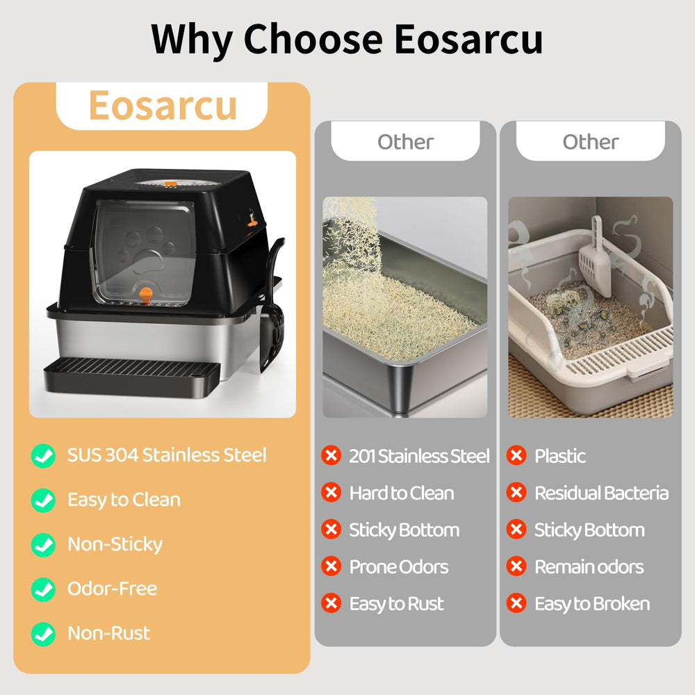 EOSARCU acero inoxidable 304 con superficie antiadherente y duradera.