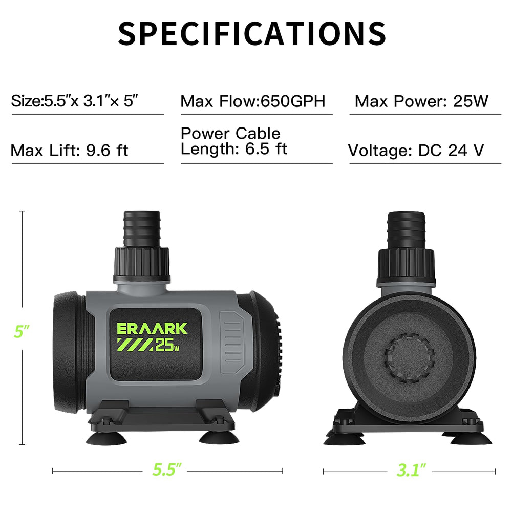 Modos de flujo constante y ola para ERAARK