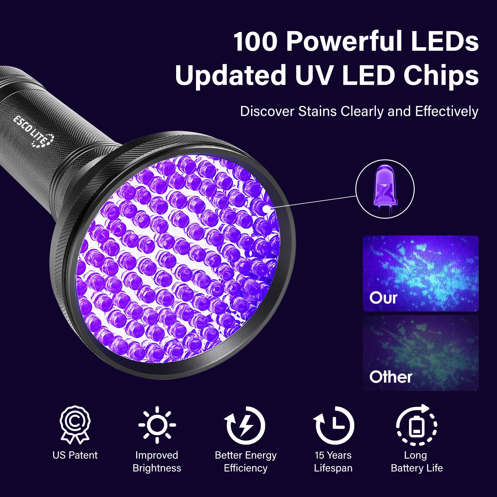 ESCO LITE detecta chinches en camas con luz UV 395nm.
