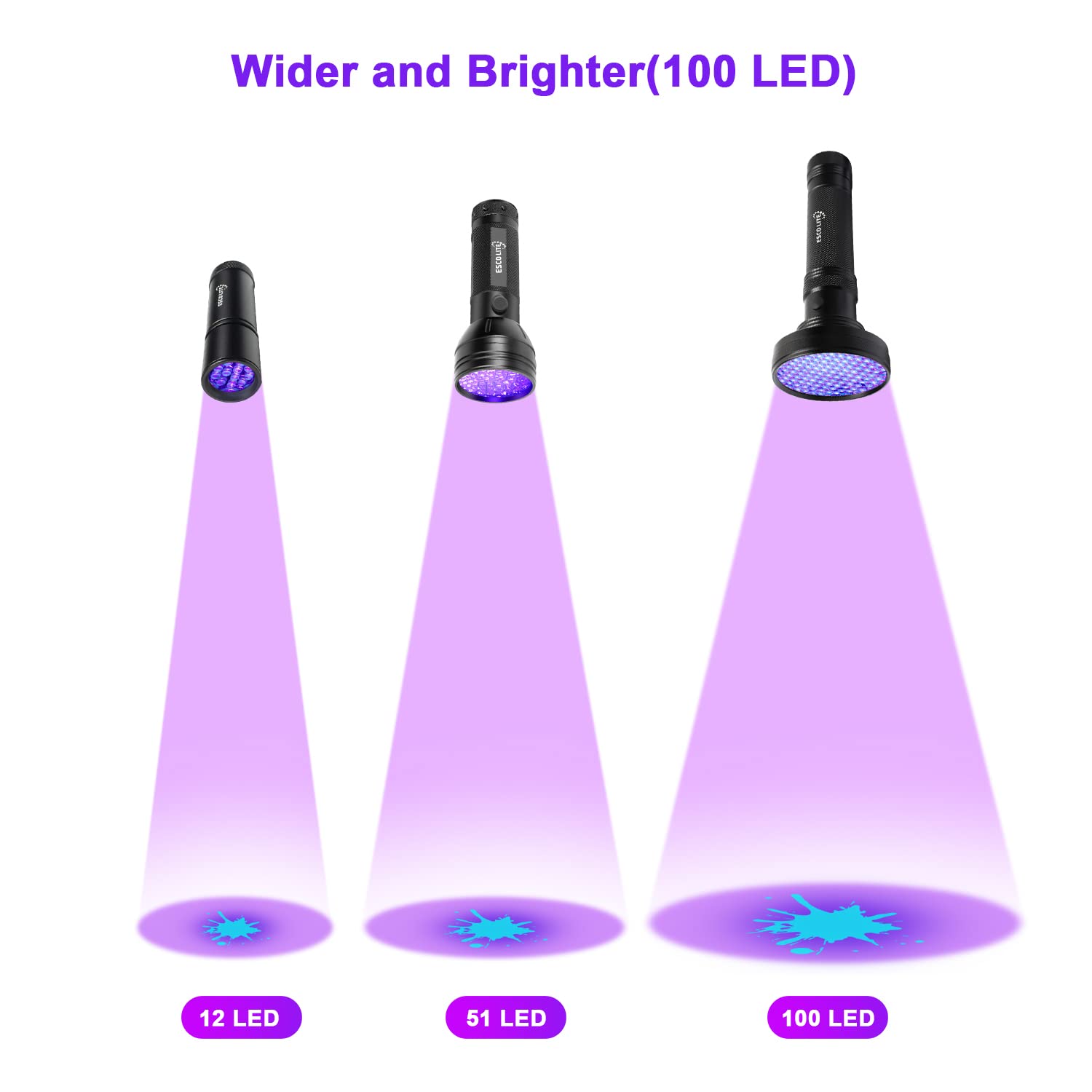 Detección de suciedad oculta en alfombras con ESCO LITE UV 395nm.