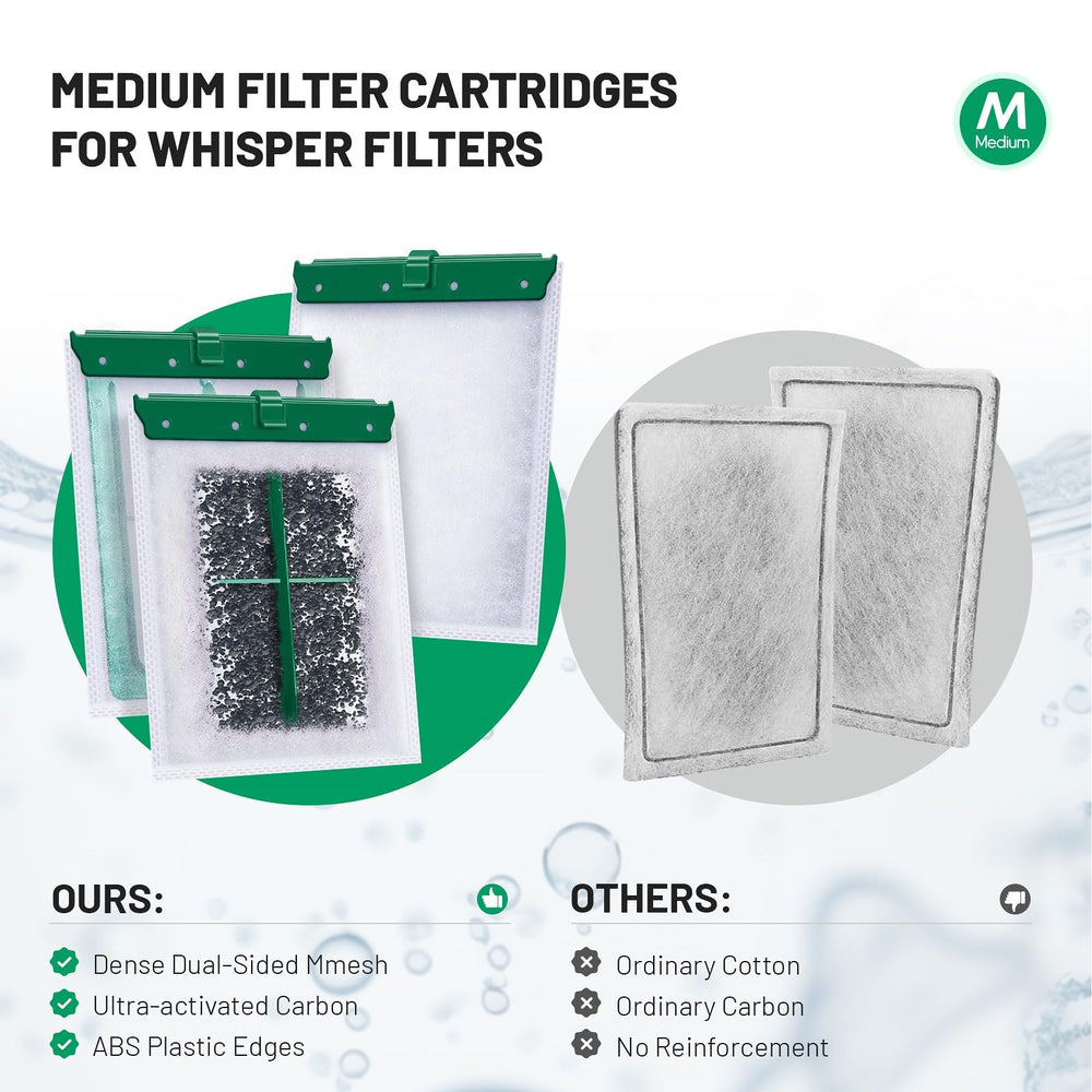 Esctabalt marco ABS integrado, diseño duradero para filtros.