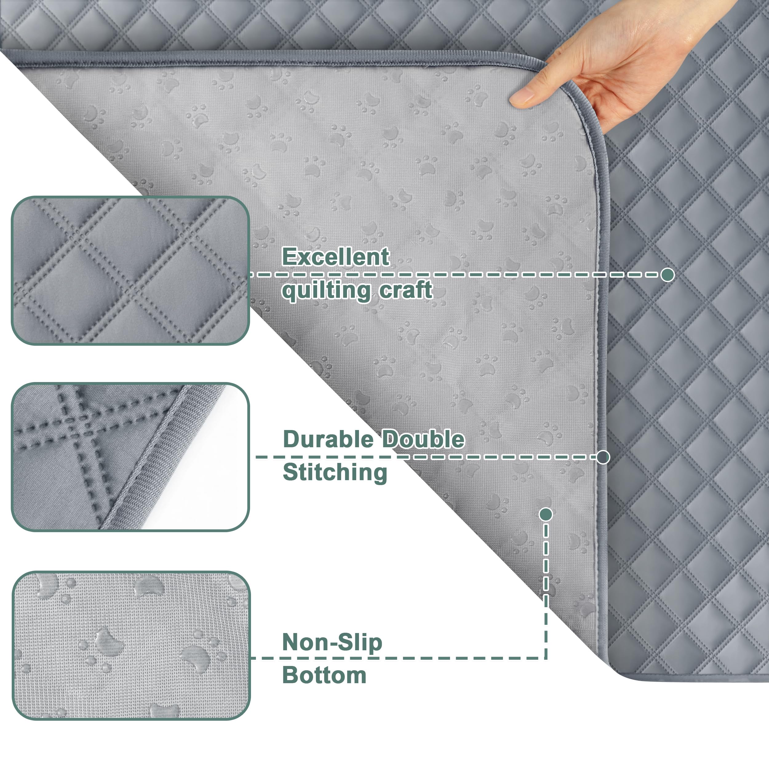 Tapete impermeable Eterish para perros, protege el suelo y facilita la limpieza.