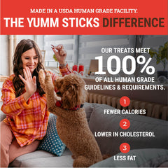 etta says! Yumm Sticks carne de res real para perros felices.