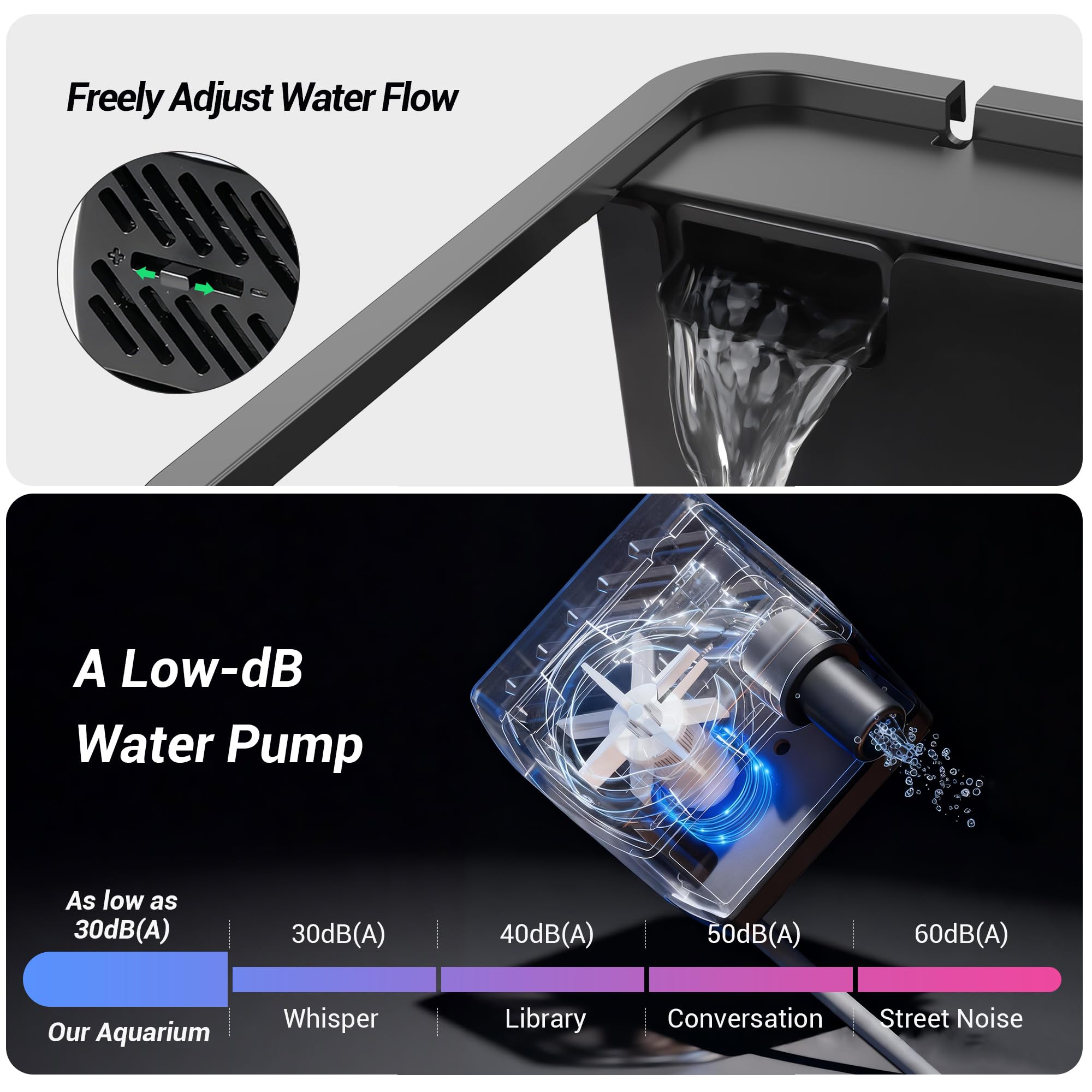 eWonLife iluminación LED brillante para resaltar colores