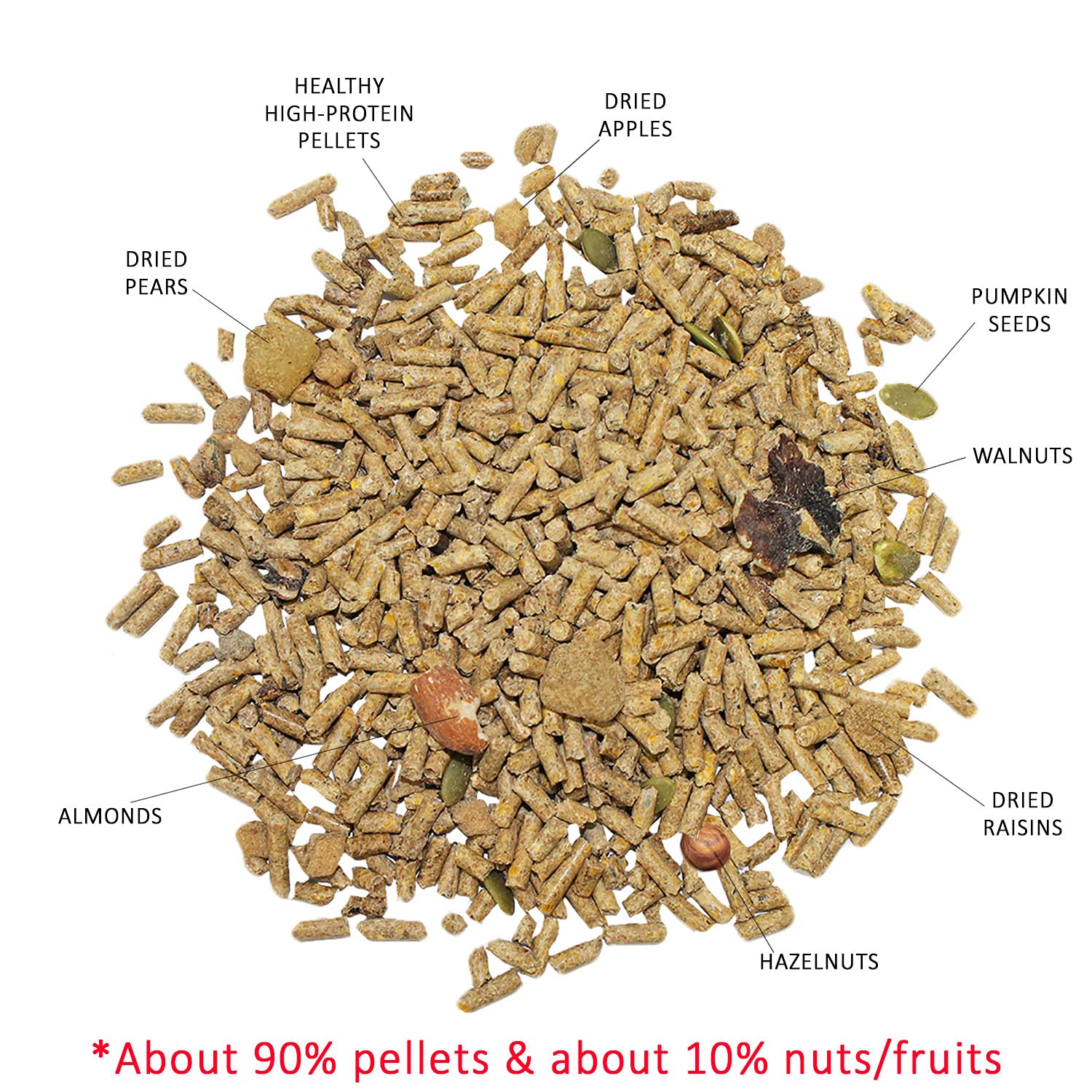 Sin cacahuates: Exotic Nutrition Dieta Deluxe para ardillas.