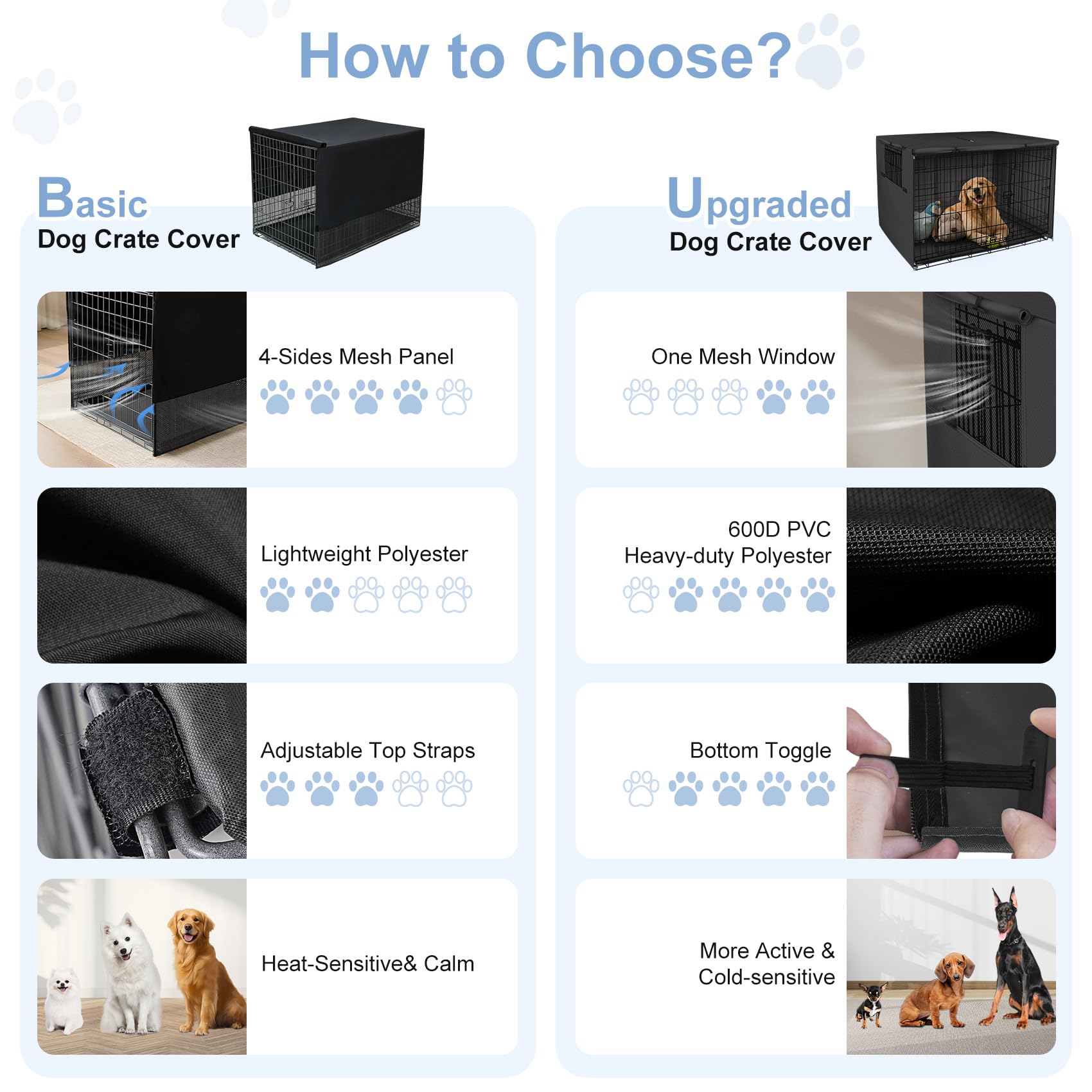 Explore Land privacidad para perros, espacio seguro durante descansos.