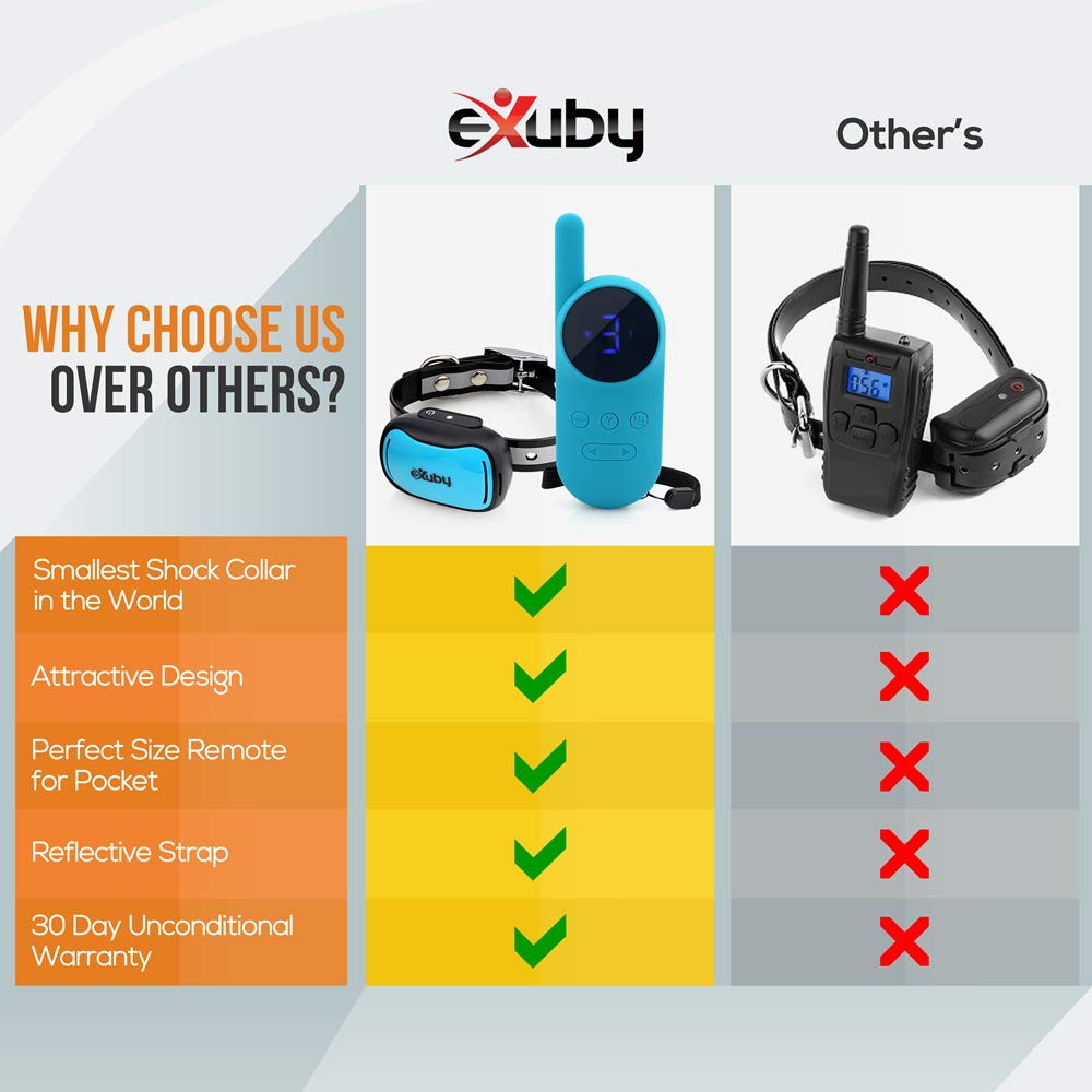 eXuby batería de larga duración, menos recargas y más tiempo de uso.