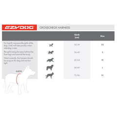 EzyDog Crosscheck: diseño en figura 8 que previene escaparse durante el paseo