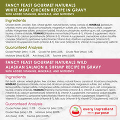 Gato come pollo en salsa Fancy Feast Gourmet Naturals, proteína de alta calidad.