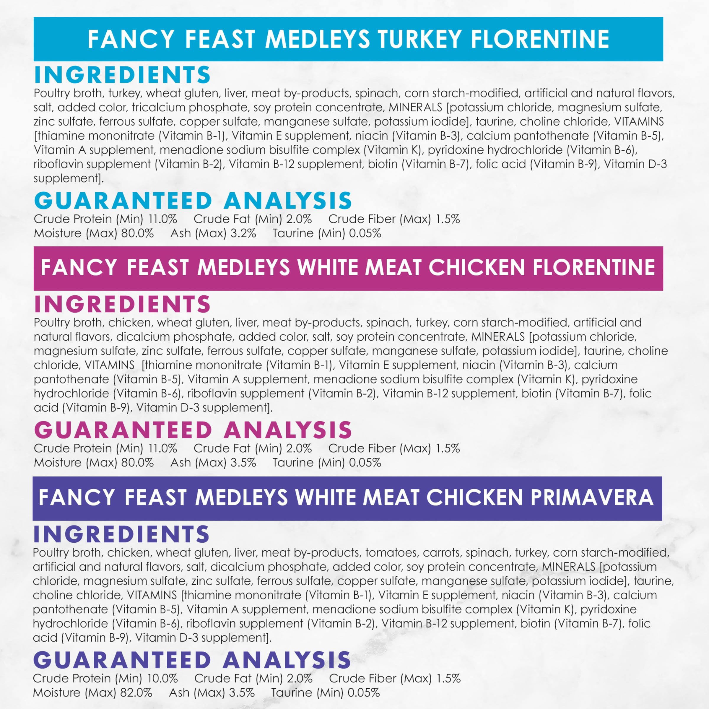 Lata Fancy Feast res paté, presentación apetitosa para gatos adultos.