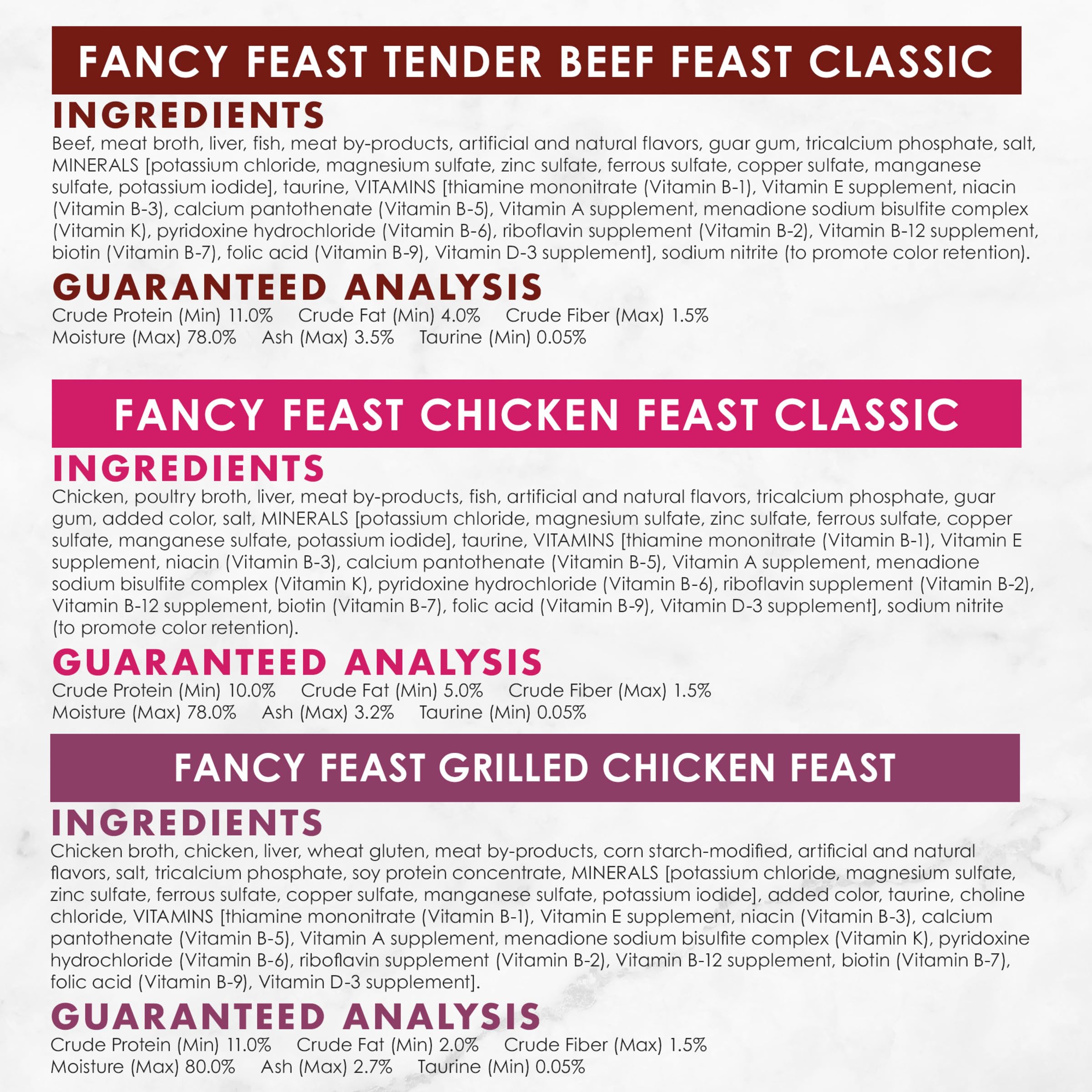Lata Fancy Feast res en salsa, sabor robusto para cenar.