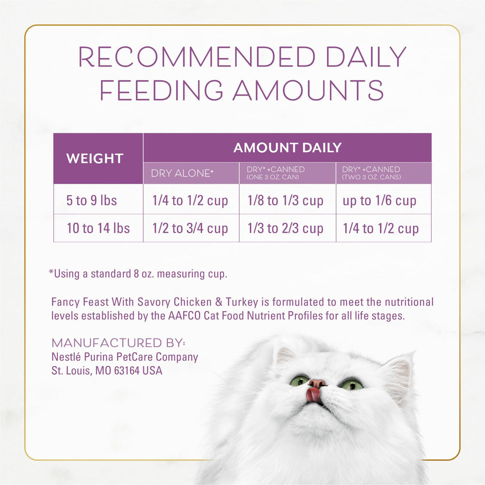 Fancy Feast Purina: ingredientes de calidad para la dieta felina.