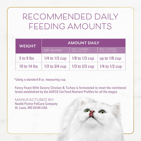 Fancy Feast Purina: ingredientes de calidad para la dieta felina.