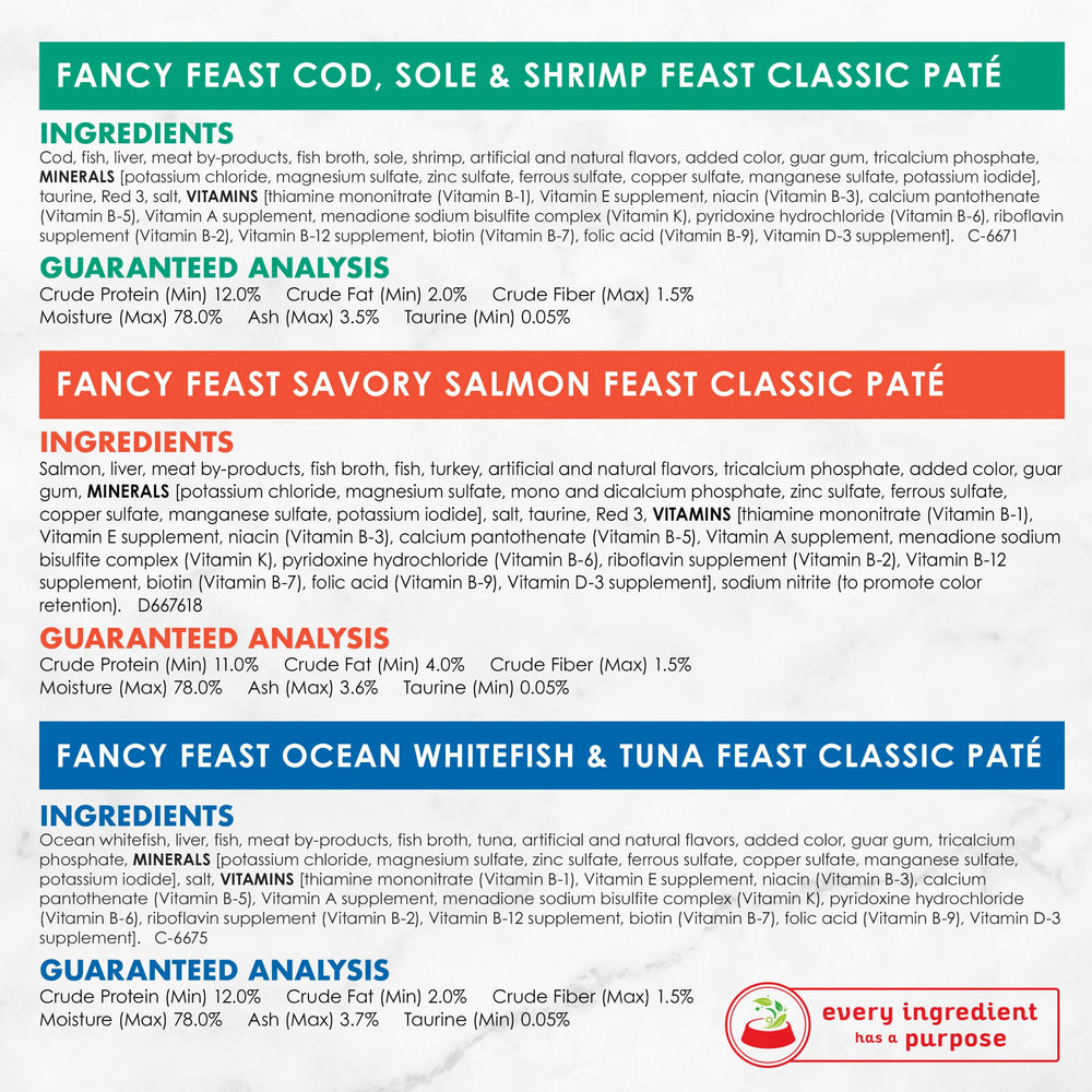 Fancy Feast Paté camarón, textura cremosa y gusto marino reconocible.
