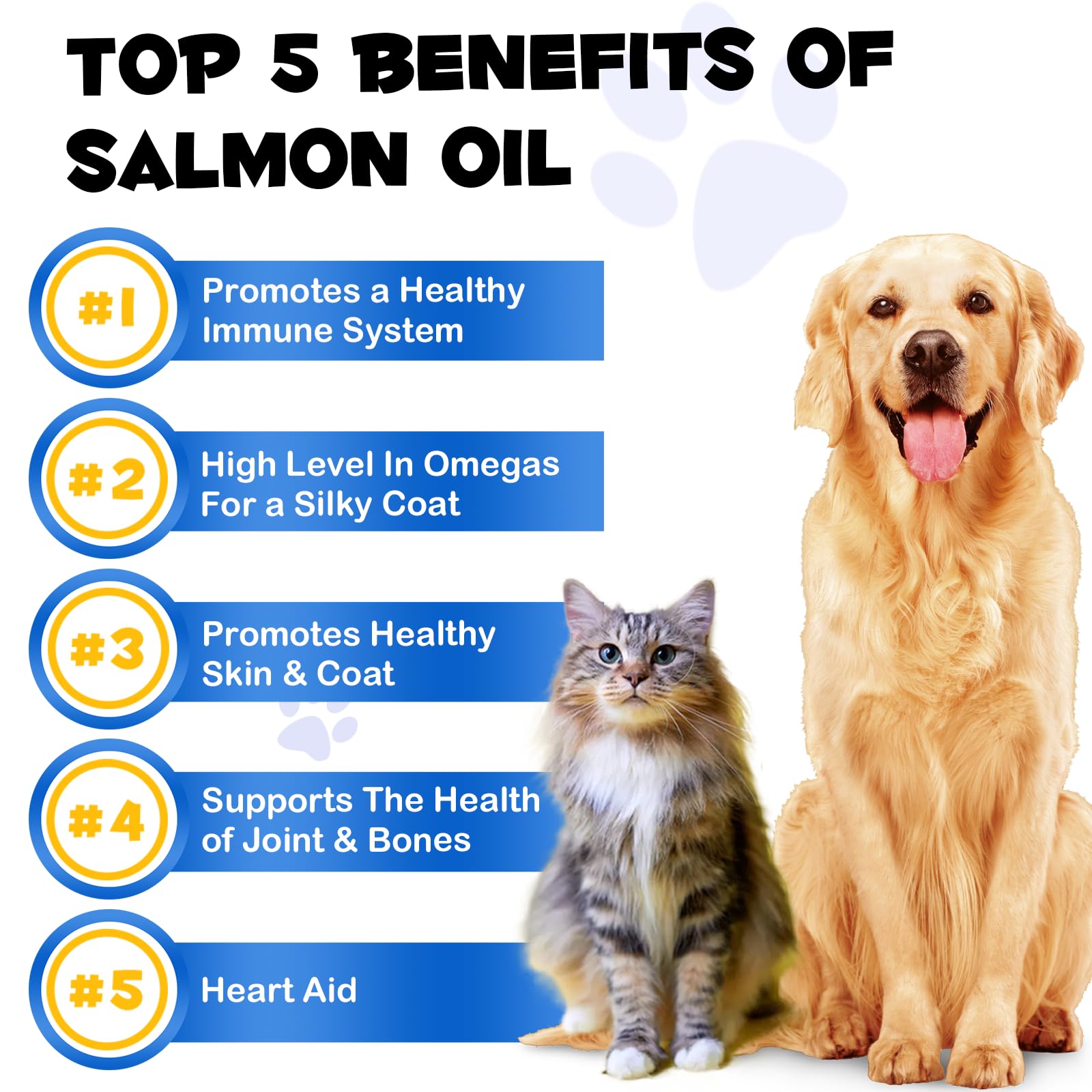 FANGCUN Aceite de Salmón Alaska mezclado con comida húmeda o seca para nutrición