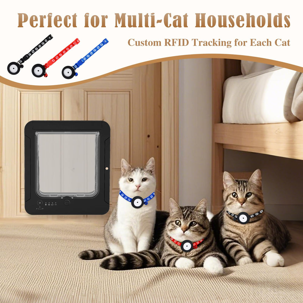 Fantspati llaves-collar-rfid: control de acceso para mascotas.