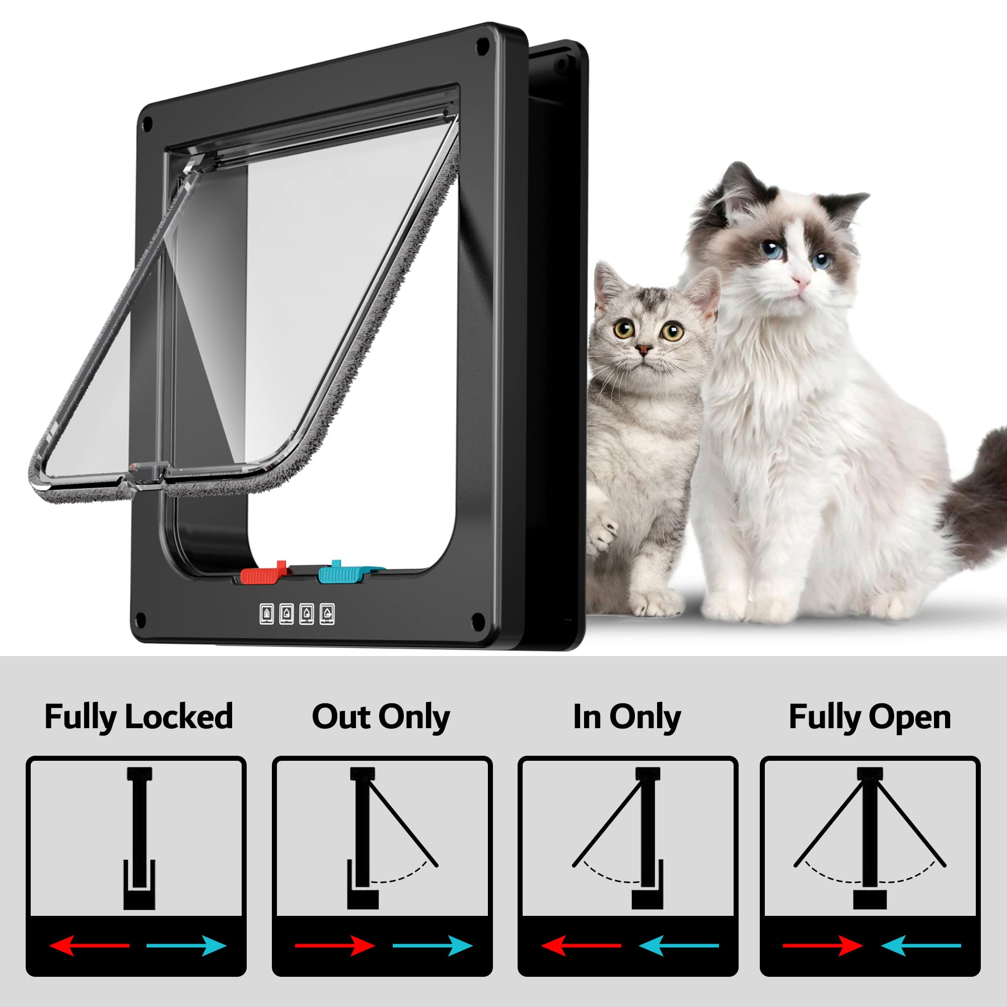FAREVER Puerta para gato grande, corte de instalación para puertas o paredes finas
