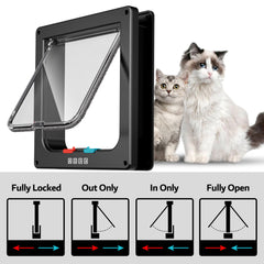 FAREVER Puerta para gato grande, corte de instalación para puertas o paredes finas