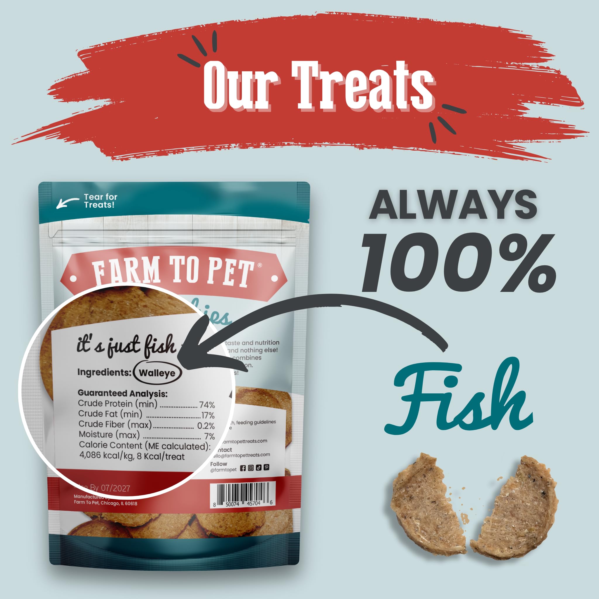 Farm To Pet: trozos de pescado crujiente sabalo para perros