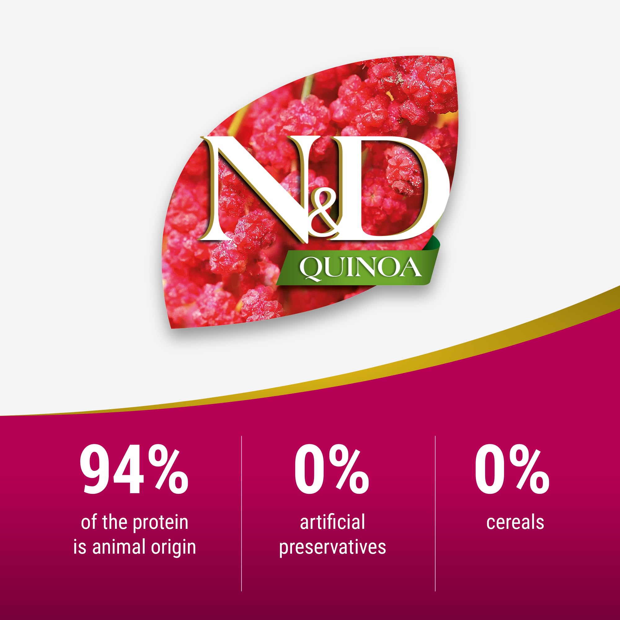 Etiqueta de Farmina N&D Quinoa Pato fórmula urinaria con información nutricional.