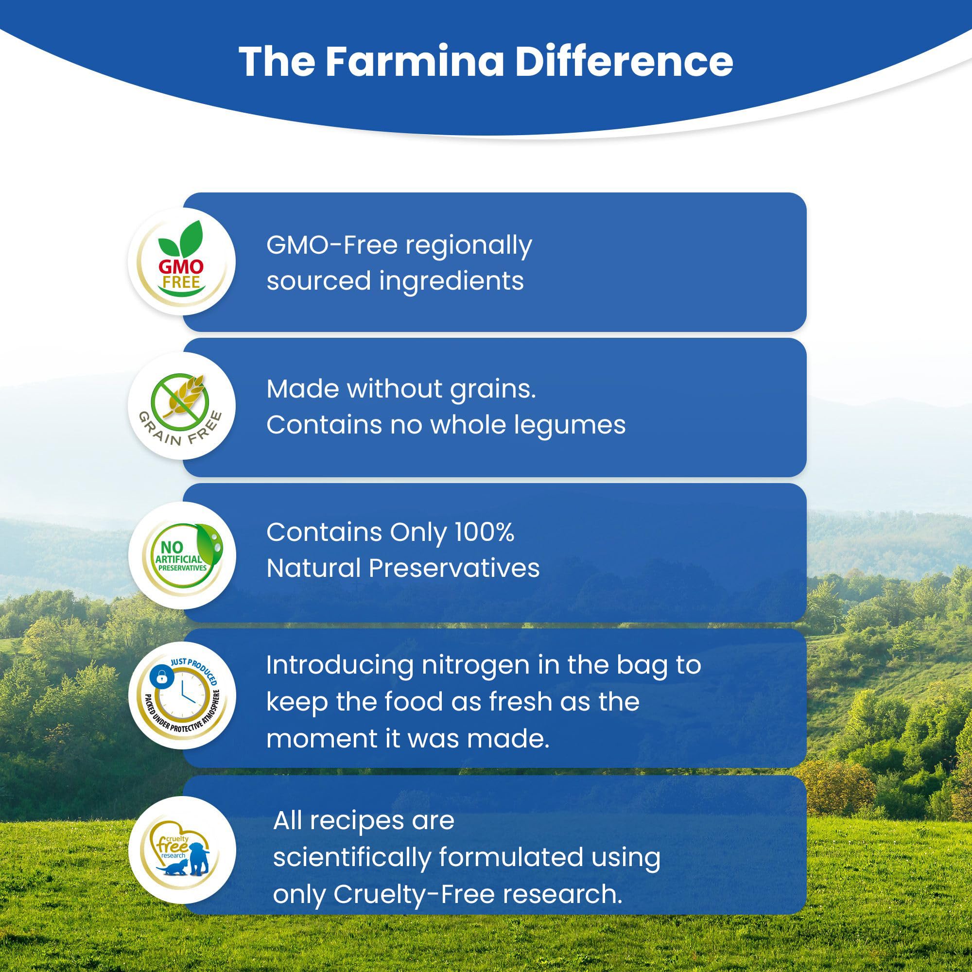 Farmina nutrición-equilibrada para gato adulto, balance proteína y grasa.