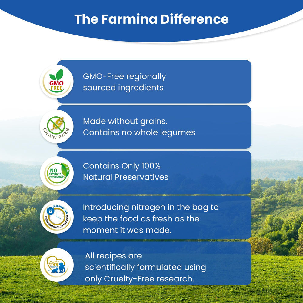 Farmina nutrición-equilibrada para gato adulto, balance proteína y grasa.