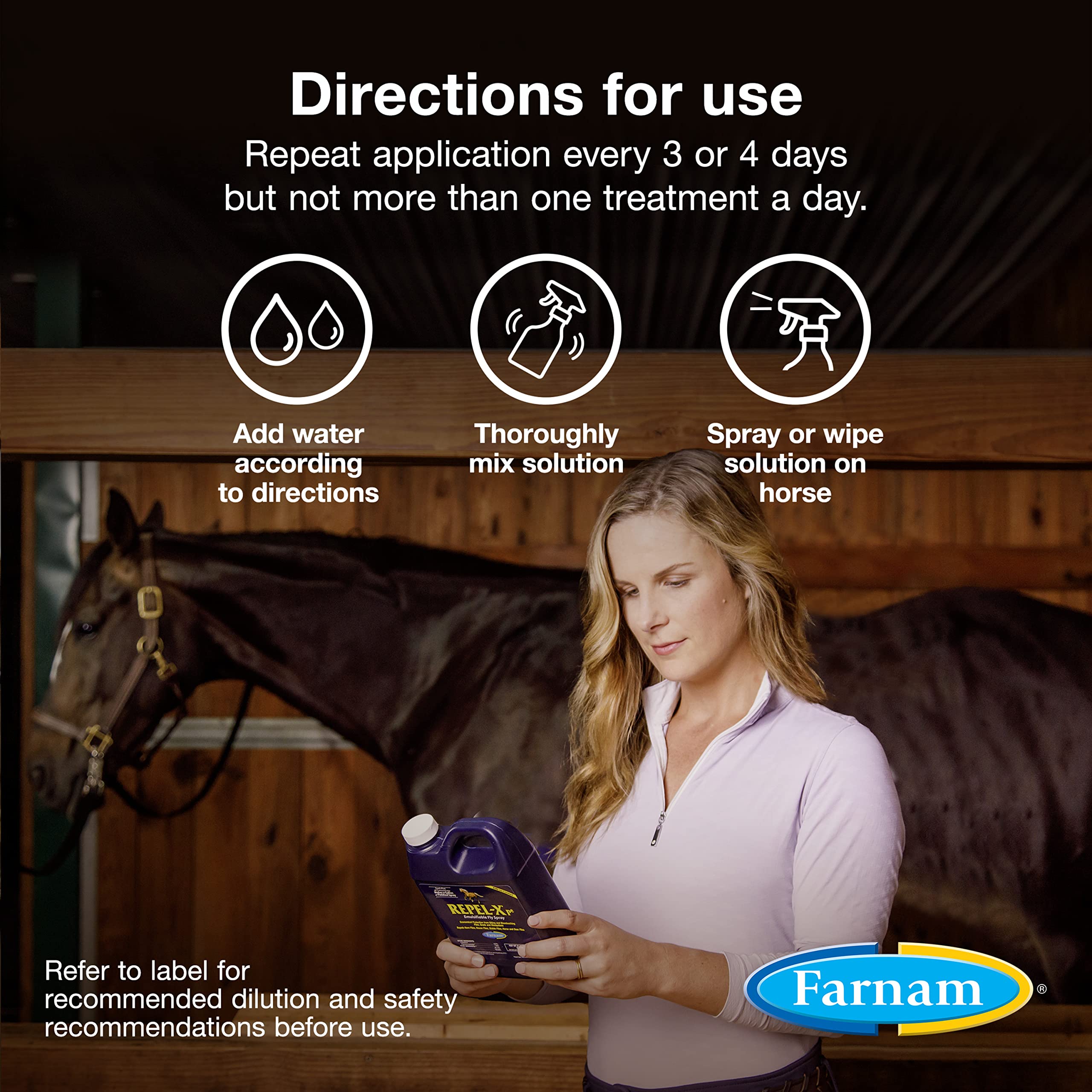 Aplicación en el caballo con Farnam Repel-XPe para protección insectos