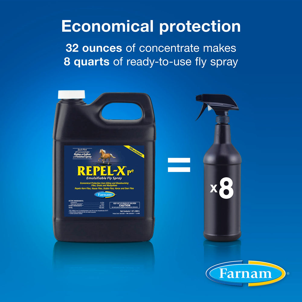 Producto Farnam Repel-XPe ya mezclado, listo para rociar