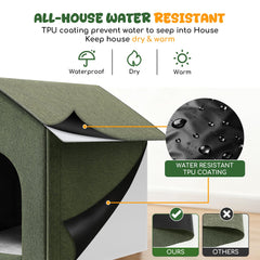 Fecuria: revestimiento TPU interior, forro aislante para mayor confort del felino.