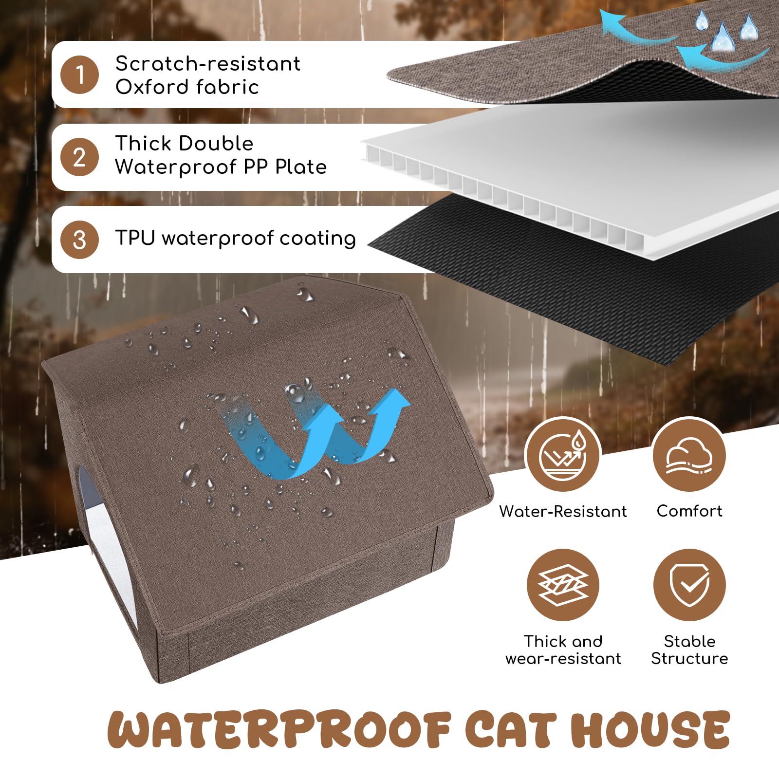 Casa Fecuria para gatos aislada, protección térmica para climas variables.