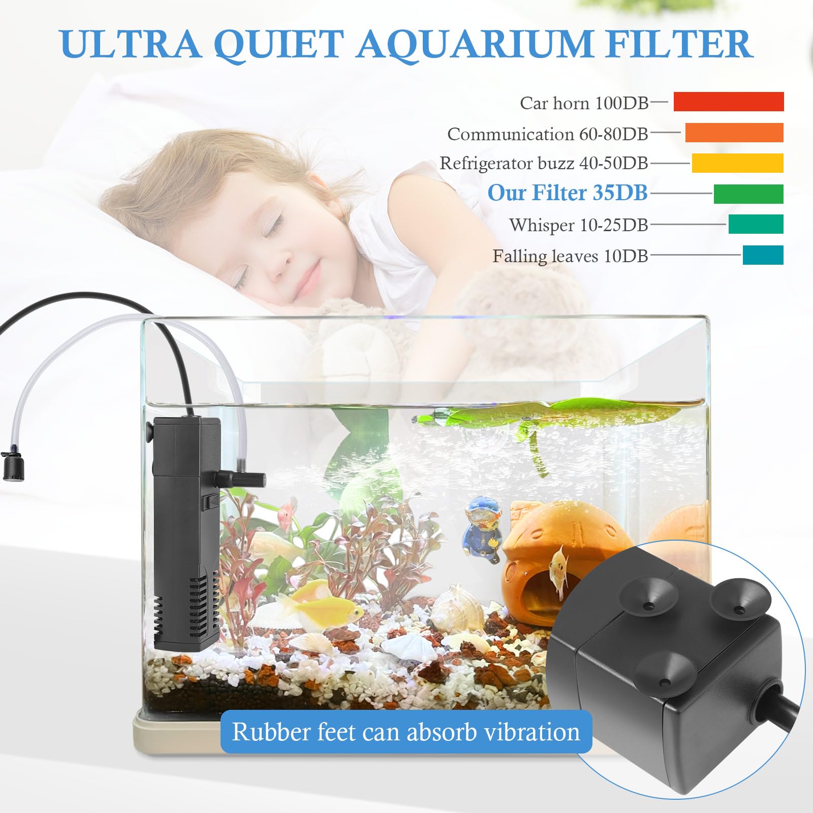 FEDOUR filtración bioquímica con algodón para agua más limpia